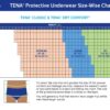 Image of TENA Protective Underwear Size Charts
