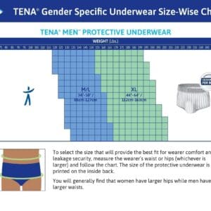 Image of TENA ProSkin™ Protective Underwear for Men