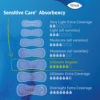 Image of TENA Sensitive Care Ultimate Regular Pads