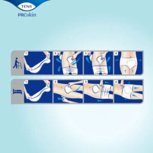 Image of TENA ProSkin™ Comfort Pants | Fixation pants