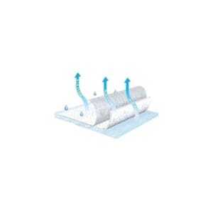 TENA Air Flow Underpad 23"x36", Moderate Absorbency