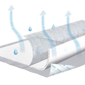 TENA InstaDri Air Securepad Underpad 30"x36", Heavy Absorbency