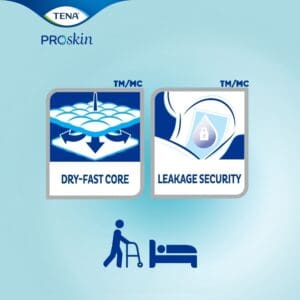 TENA ProSkin Day Plus Absorbent Pads, Heavy Absorbency, Unisex