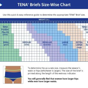 TENA Small Incontinence Brief, Moderate Absorbency, Unisex, Small