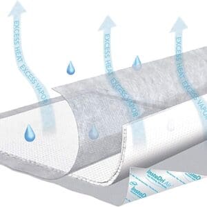 TENA InstaDri Air Underpad 30"x36", Moderate Abosrbency