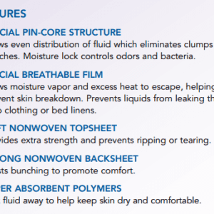 TENA InstaDri Air Underpad 23"x36", Moderate Absorbency